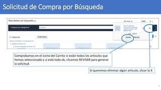 Solicitud de Compra por Búsqueda
6
Comprobamos en el icono del Carrito si están todos los artículos que
hemos seleccionado y si está todo ok, clicamos REVISAR para generar
la solicitud.
Si queremos eliminar algún artículo, clicar la X
 