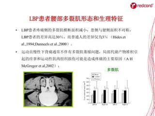 LBP患者腰部多裂肌形态和生理特征
• LBP患者疼痛侧的多裂肌横断面积减小，患侧与健侧面积不对称，
LBP患者的差异高达30％，而普通人的差异仅为3％ （Hides.et
al.,1994;Danneels et al.,2000）。
• 运动员慢性下背痛通常不伴有多裂肌萎缩问题，局部代谢产物堆积引
起的痉挛和运动性肌肉组织损伤可能是造成疼痛的主要原因（A H
McGregor et al,2002）；
多裂肌
 
