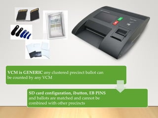 Vcm Sorting Machine 3.-Vote-Counting-Machine-Operations.pptx