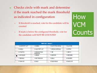 3.-Vote-Counting-Machine-Operations.pptx