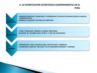 4. LA PLANIFICACION ESTRATEGICA GUBERNAMENTAL EN EL
PERU
PLANES VINCULANTES
P.E.D.N
P.E.D.C
P.E.I.
P.P. Y
P.M.I.
P.E.S.
P....