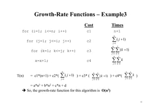 63
Growth-Rate Functions – Example3
Cost Times
for (i=1; i<=n; i++) c1 n+1
for (j=1; j<=i; j++) c2
for (k=1; k<=j; k++) c3
x=x+1; c4
T(n) = c1*(n+1) + c2*( ) + c3* ( ) + c4*( )
= a*n3 + b*n2 + c*n + d
So, the growth-rate function for this algorithm is O(n3)
=
+
n
j
j
1
)
1
(
= =
+
n
j
j
k
k
1 1
)
1
(
= =
n
j
j
k
k
1 1
=
+
n
j
j
1
)
1
(
= =
+
n
j
j
k
k
1 1
)
1
(
= =
n
j
j
k
k
1 1
 