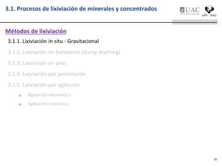 3.1.1. Lixiviación in situ - Gravitacional
3.1.2. Lixiviación en botaderos (dump leaching)
3.1.3. Lixiviación en pilas
3.1.4. Lixiviación por percolación
3.1.5. Lixiviación por agitación
a) Agitación neumática
b) Agitación mecánica
Métodos de lixiviación
3.1. Procesos de lixiviación de minerales y concentrados
10
 