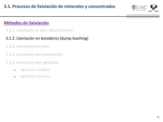 3.1.1. Lixiviación in situ - Gravitacional
3.1.2. Lixiviación en botaderos (dump leaching)
3.1.3. Lixiviación en pilas
3.1.4. Lixiviación por percolación
3.1.5. Lixiviación por agitación
a) Agitación numética
b) Agitación mecánica
Métodos de lixiviación
3.1. Procesos de lixiviación de minerales y concentrados
15
 