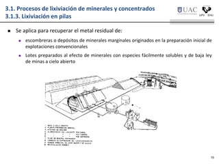  Se aplica para recuperar el metal residual de:
 escombreras o depósitos de minerales marginales originados en la preparación inicial de
explotaciones convencionales
 Lotes preparados al efecto de minerales con especies fácilmente solubles y de baja ley
de minas a cielo abierto
3.1. Procesos de lixiviación de minerales y concentrados
3.1.3. Lixiviación en pilas
19
 