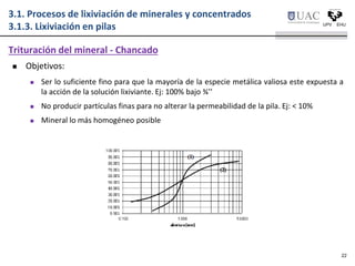  Objetivos:
 Ser lo suficiente fino para que la mayoría de la especie metálica valiosa este expuesta a
la acción de la solución lixiviante. Ej: 100% bajo ¾’’
 No producir partículas finas para no alterar la permeabilidad de la pila. Ej: < 10%
 Mineral lo más homogéneo posible
Trituración del mineral - Chancado
3.1. Procesos de lixiviación de minerales y concentrados
3.1.3. Lixiviación en pilas
22
 