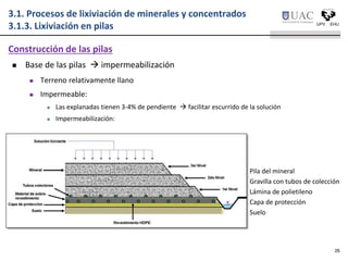  Base de las pilas  impermeabilización
 Terreno relativamente llano
 Impermeable:
 Las explanadas tienen 3-4% de pendiente  facilitar escurrido de la solución
 Impermeabilización:
Construcción de las pilas
3.1. Procesos de lixiviación de minerales y concentrados
3.1.3. Lixiviación en pilas
26
Pila del mineral
Gravilla con tubos de colección
Lámina de polietileno
Capa de protección
Suelo
 