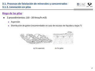  2 procedimientos: (10 - 20 litros/h.m2)
 Aspersión
 Distribución de goteo (recomendable en caso de escasez de líquidos y bajas T)
Riego de las pilas
3.1. Procesos de lixiviación de minerales y concentrados
3.1.3. Lixiviación en pilas
27
 