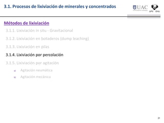 3.1.1. Lixiviación in situ - Gravitacional
3.1.2. Lixiviación en botaderos (dump leaching)
3.1.3. Lixiviación en pilas
3.1.4. Lixiviación por percolación
3.1.5. Lixiviación por agitación
a) Agitación neumática
b) Agitación mecánica
Métodos de lixiviación
3.1. Procesos de lixiviación de minerales y concentrados
31
 
