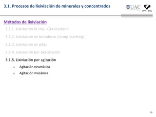 3.1.1. Lixiviación in situ - Gravitacional
3.1.2. Lixiviación en botaderos (dump leaching)
3.1.3. Lixiviación en pilas
3.1.4. Lixiviación por percolación
3.1.5. Lixiviación por agitación
a) Agitación neumática
b) Agitación mecánica
Métodos de lixiviación
3.1. Procesos de lixiviación de minerales y concentrados
35
 