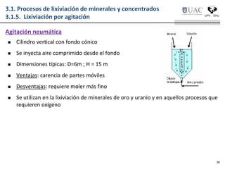  Cilindro vertical con fondo cónico
 Se inyecta aire comprimido desde el fondo
 Dimensiones típicas: D=6m ; H = 15 m
 Ventajas: carencia de partes móviles
 Desventajas: requiere moler más fino
 Se utilizan en la lixiviación de minerales de oro y uranio y en aquellos procesos que
requieren oxígeno
Agitación neumática
3.1. Procesos de lixiviación de minerales y concentrados
3.1.5. Lixiviación por agitación
38
 