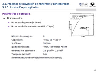  Granulometría:
 No exceso de gruesos (> 2 mm)
 No exceso de finos (menos que 40% < 75 μm)
Parámetros de proceso
3.1. Procesos de lixiviación de minerales y concentrados
3.1.5. Lixiviación por agitación
40
 