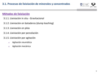 3.1.1. Lixiviación in situ - Gravitacional
3.1.2. Lixiviación en botaderos (dump leaching)
3.1.3. Lixiviación en pilas
3.1.4. Lixiviación por percolación
3.1.5. Lixiviación por agitación
a) Agitación neumática
b) Agitación mecánica
Métodos de lixiviación
3.1. Procesos de lixiviación de minerales y concentrados
9
 