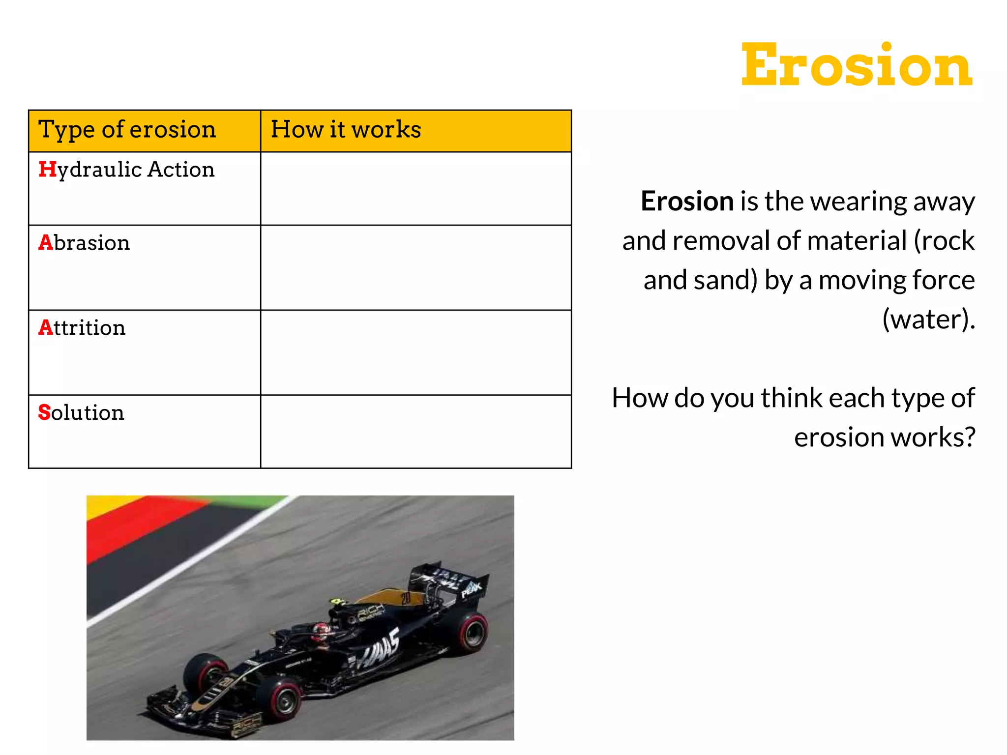 Erosion
Erosion is the wearing away
and removal of material (rock
and sand) by a moving force
(water).
How do you think each type of
erosion works?
Type of erosion How it works
Hydraulic Action
Abrasion
Attrition
Solution
 