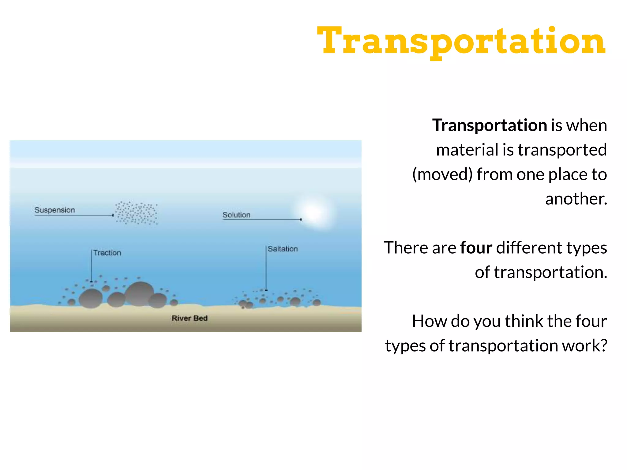 Transportation
Transportation is when
material is transported
(moved) from one place to
another.
There are four different types
of transportation.
How do you think the four
types of transportation work?
 