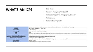 WHAT'S AN ICP? • Data-driven
• Focused – "everybody" isn't an ICP
• Include demographics, firmographics, behavior
• Not a ...