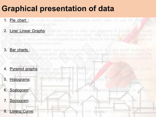 Data analysis & presentation | PPTX