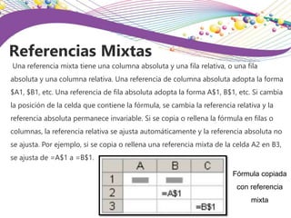 Referencias Mixtas
Una referencia mixta tiene una columna absoluta y una fila relativa, o una fila
absoluta y una columna ...