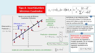 3.- ENFOQUE MODELAMIENTO TIPO A INCERTIDUMBRE (1).pdf