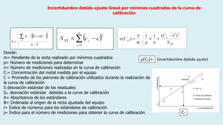 3.- ENFOQUE MODELAMIENTO TIPO A INCERTIDUMBRE (1).pdf