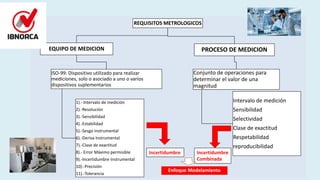 3.- ENFOQUE MODELAMIENTO TIPO A INCERTIDUMBRE (1).pdf