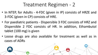 Treatment of DS-TB (including pediatric and extra-pulmonary TB) and ...