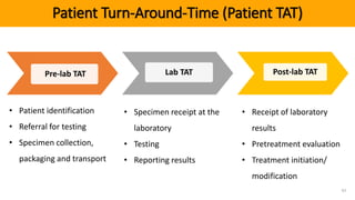 Tat Lab Case finding and diagnosis Workshop for Medical College Task Force ...