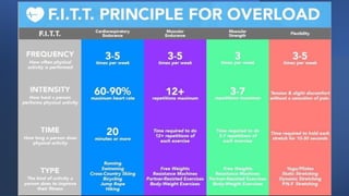 3. Fitt principle.pptx