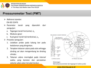 Pressuremeter Test (PMT)
www.elearning.api.ac.id
BPSDM PERHUBUNGAN
POLITEKNIK PERKERETAAPIAN INDONESIA MADIUN
Jl. Tirta Raya, Kota Madiun Jawa Timur 63129
Keterangan:
Menard pressuremeter dan tegangan di sekitar probe
➢ Referensi standar:
EN-ISO 22476
➢ Parameter tanah yang diperoleh dari
pengujian:
a. Tegangan tanah horisontal, σh
b. Modulur geser
c. Kuat geser tanah tak terdrainasi, su
➢ Prosedur pengujian:
1. Letakkan probe pada lubang bor pada
kedalaman yang diinginkan.
2. Terapkan tekanan udara pada alat sehingga
dinding sel akan mengembang ke dinding
silinder.
3. Tekanan udara meningkat pada interval
waktu yang konstan dan perubahan
volume udara akan tercatat teratur.
 