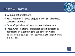 3.2 SQL to -Relational Algebra.pdf