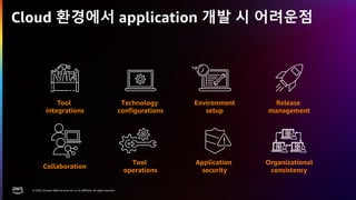 © 2022, Amazon Web Services, Inc. or its aﬃliates. All rights reserved.
Cloud 환경에서 application 개발 시 어려운점
Environment
setup...