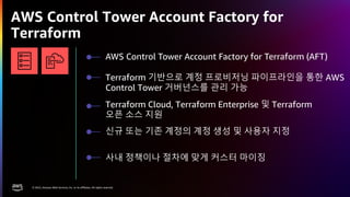 © 2022, Amazon Web Services, Inc. or its affiliates. All rights reserved.
AWS Control Tower Account Factory for
Terraform
...
