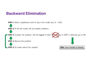 Backward Elimination
 