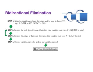 Bidirectional Elimination
 
