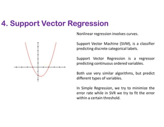 4. Support Vector Regression
Nonlinear regression involves curves.
Support Vector Machine (SVM), is a classifier
predicting discrete categorical labels.
Support Vector Regression is a regressor
predicting continuous ordered variables.
Both use very similar algorithms, but predict
different types of variables.
In Simple Regression, we try to minimize the
error rate while in SVR we try to fit the error
within a certain threshold.
 