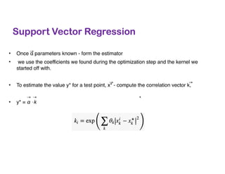 Support Vector Regression
 