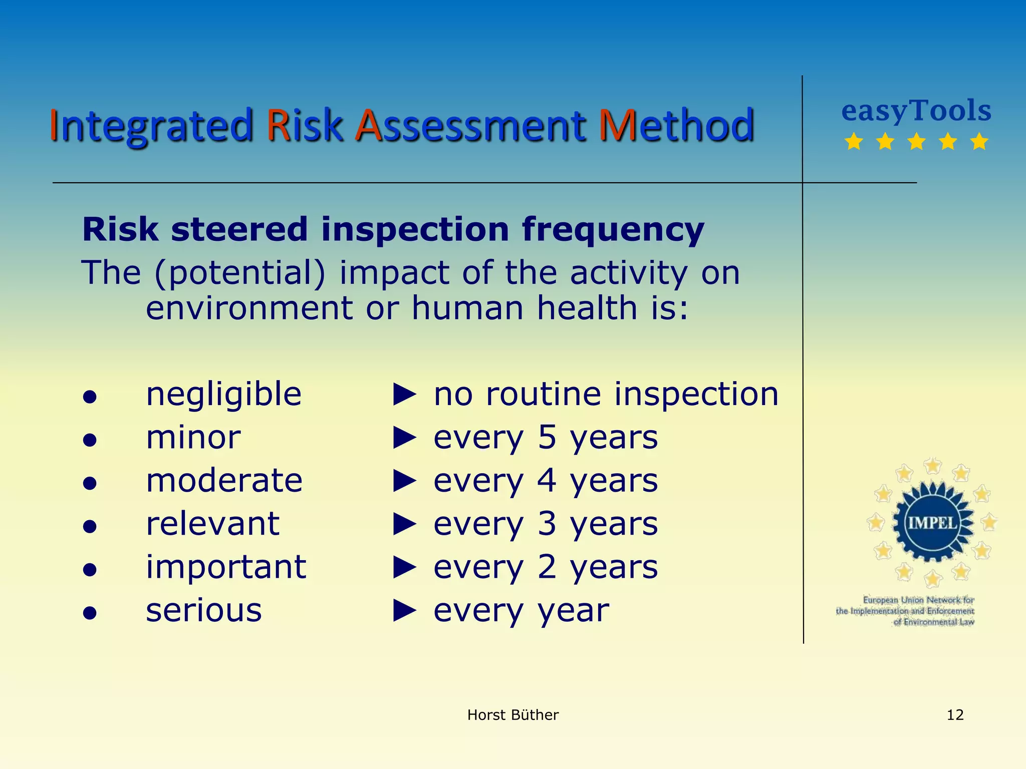 Integrated Risk Assessment Method
Risk steered inspection frequency
The (potential) impact of the activity on
environment or human health is:
 negligible ► no routine inspection
 minor ► every 5 years
 moderate ► every 4 years
 relevant ► every 3 years
 important ► every 2 years
 serious ► every year
easyTools
    
Horst Büther 12
 