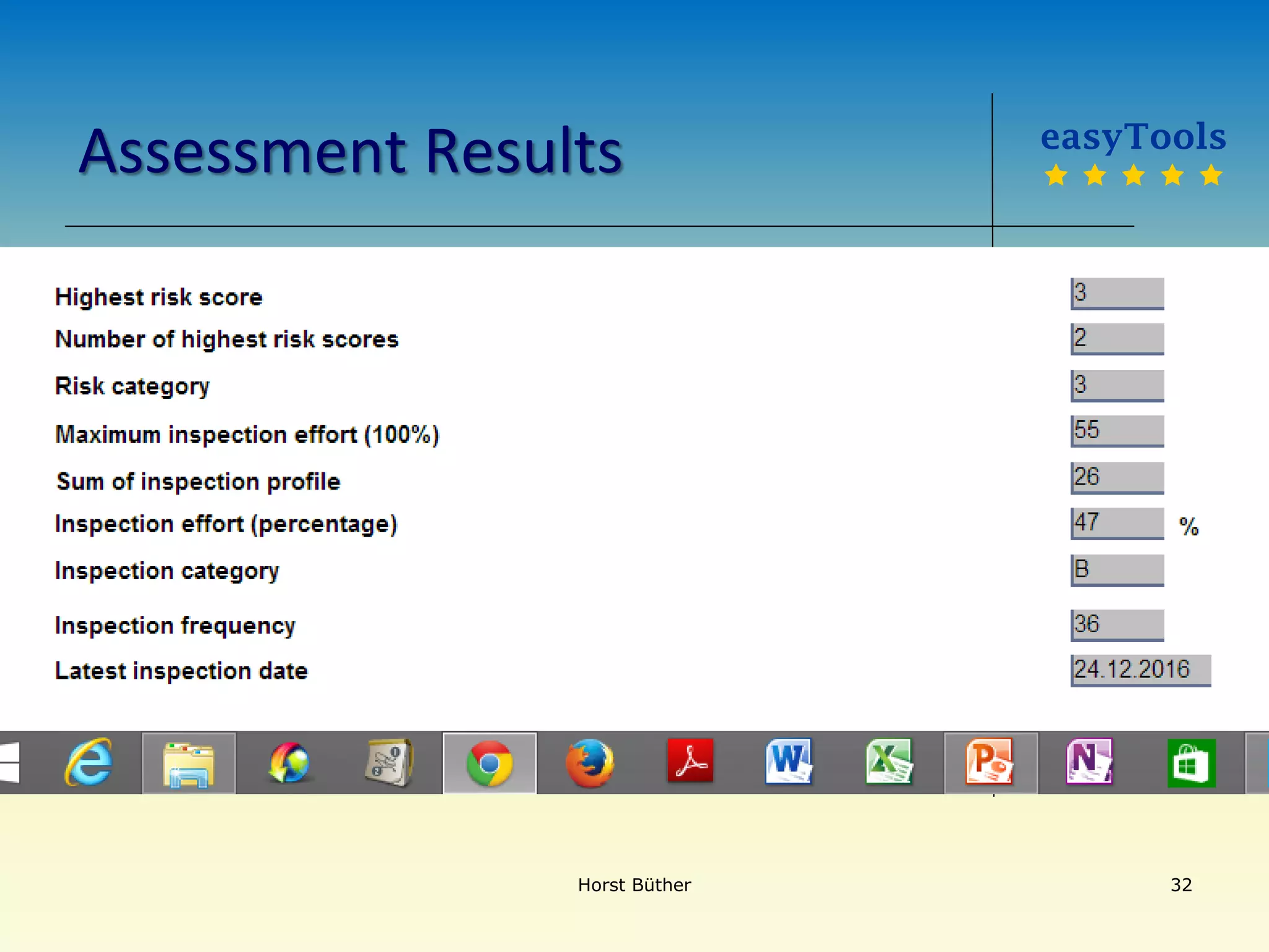 Assessment Results
Horst Büther 32
easyTools
    
 
