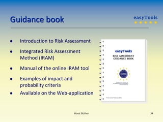 Iram Risk Control Doing The Right Things Easy Tools.pdf