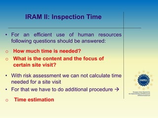 Iram Risk Control Doing The Right Things Easy Tools.pdf