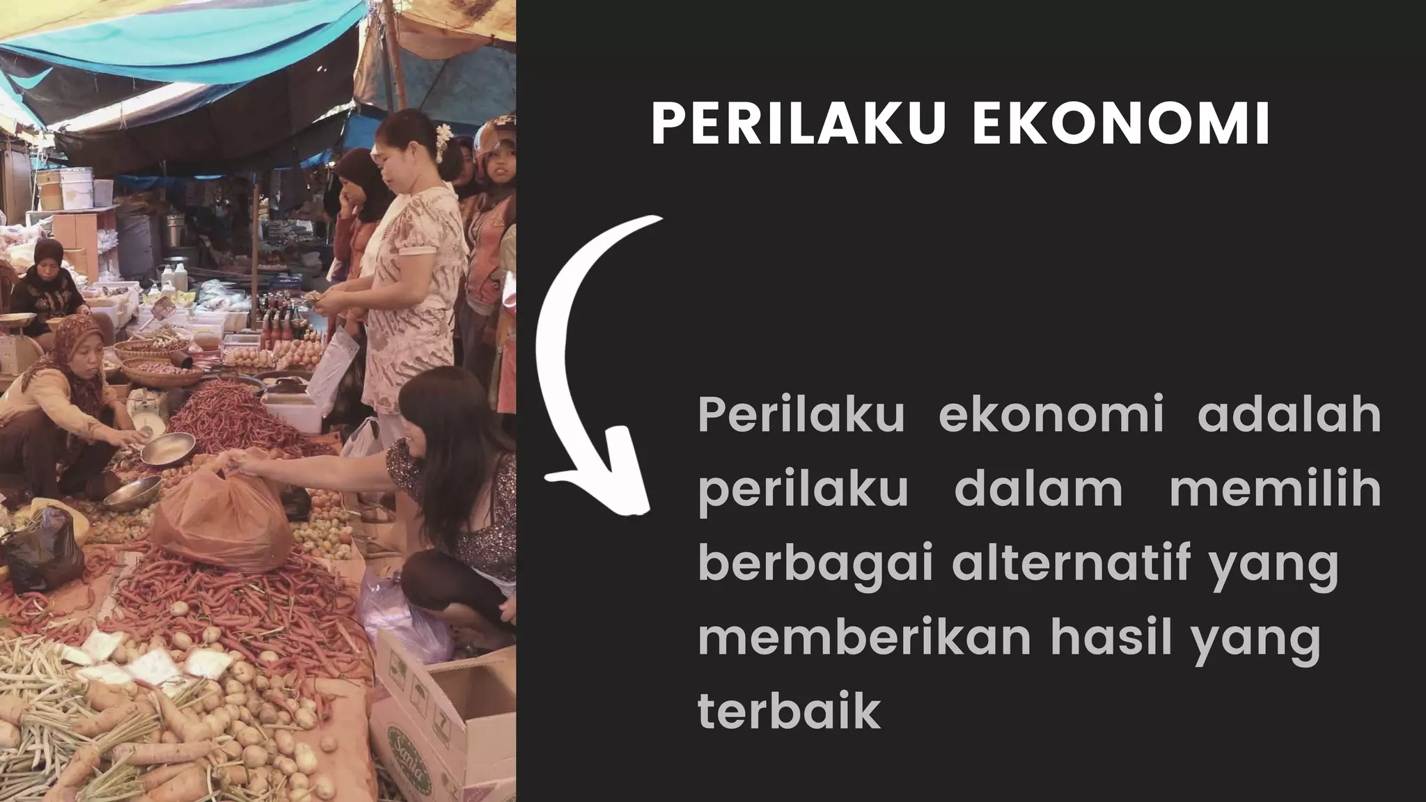 3. Perilaku Ekonomi dan Kesejahteraan.pptx