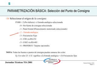 Jornadas Técnicas TIA 2001 Título del fichero 03/01
Página 11
s
PARAMETRIZACIÓN BÁSICA: Selección del Punto de Consigna
 Seleccionar el origen de la consigna:
P1000 = 2 (Por defecto)  Entrada analógica seleccionada.
- 0 - Sin fuente de consigna seleccionada
- 1 - Panel frontal (Potenciómetro motorizado seleccionado)
- 2 - Entrada analógica
- 3 - Frecuencias Fijas
- 4 - USS via RS-232
- 5 - USS2 via RS-485
- 6 - PROFIBUS / Tarjetas opcionales.
NOTA: Todas las fuentes o puntos de consigna pueden sumarse dos a dos:
Ej: Un valor 23 ó 32 significa: (2) Entrada analógica + (3) Frecuencias fijas
 