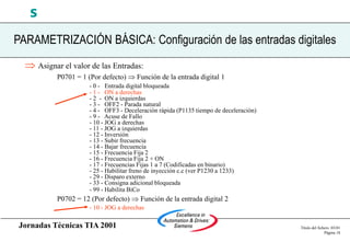 Jornadas Técnicas TIA 2001 Título del fichero 03/01
Página 18
s
PARAMETRIZACIÓN BÁSICA: Configuración de las entradas digitales
 Asignar el valor de las Entradas:
P0701 = 1 (Por defecto)  Función de la entrada digital 1
- 0 - Entrada digital bloqueada
- 1 - ON a derechas
- 2 - ON a izquierdas
- 3 - OFF2 - Parada natural
- 4 - OFF3 - Deceleración rápida (P1135 tiempo de deceleración)
- 9 - Acuse de Fallo
- 10 - JOG a derechas
- 11 - JOG a izquierdas
- 12 - Inversión
- 13 - Subir frecuencia
- 14 - Bajar frecuencia
- 15 - Frecuencia Fija 2
- 16 - Frecuencia Fija 2 + ON
- 17 - Frecuencias Fijas 1 a 7 (Codificadas en binario)
- 25 - Habilitar freno de inyección c.c (ver P1230 a 1233)
- 29 - Disparo externo
- 33 - Consigna adicional bloqueada
- 99 - Habilita BiCo
P0702 = 12 (Por defecto)  Función de la entrada digital 2
- 10 - JOG a derechas
 