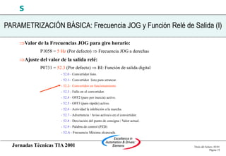 Jornadas Técnicas TIA 2001 Título del fichero 03/01
Página 19
s
Valor de la Frecuencias JOG para giro horario:
P1058 = 5 Hz (Por defecto)  Frecuencia JOG a derechas
Ajuste del valor de la salida relé:
P0731 = 52.3 (Por defecto)  BI: Función de salida digital
- 52.0 - Convertidor listo.
- 52.1- Convertidor listo para arrancar.
- 52.2- Convertidor en funcionamiento
- 52.3 - Fallo en el convertidor.
- 52.4 - OFF2 (paro por inercia) activo.
- 52.5 - OFF3 (paro rápido) activo.
- 52.6 - Actividad la inhibición a la marcha.
- 52.7 - Advertencia / Aviso activa/o en el convertidor.
- 52.8 - Desviación del punto de consigna / Valor actual.
- 52.9 - Palabra de control (PZD)
- 52.A - Frecuencia Máxima alcanzada.
PARAMETRIZACIÓN BÁSICA: Frecuencia JOG y Función Relé de Salida (I)
 