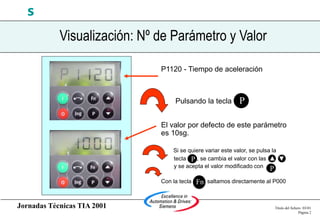 Jornadas Técnicas TIA 2001 Título del fichero 03/01
Página 2
s
Visualización: Nº de Parámetro y Valor
P1120 - Tiempo de aceleración
Pulsando la tecla
El valor por defecto de este parámetro
es 10sg.
Si se quiere variar este valor, se pulsa la
tecla , se cambia el valor con las
y se acepta el valor modificado con
Con la tecla saltamos directamente al P000
P
P
P
Fn
 