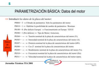 Jornadas Técnicas TIA 2001 Título del fichero 03/01
Página 22
s
PARAMETRIZACIÓN BÁSICA: Datos del motor
 Introducir los datos de la placa del motor:
P0004 = 3  Filtrado de parámetros: Sólo los parámetros del motor
P0010 = 1  Habilitar la posibilidad de cambio de parámetros / Resetear.
P0100 = 0 (Por defecto Europa)  Funcionamiento en Europa / EEUU
P0300 = 1 (Por defecto)  Tipo de Motor: Asíncrono.
P0304 = ---  Tensión nominal de la placa de características del motor (V).
P0305 = ---  Intensidad nominal de la placa de características del motor (A).
P0307 = ---  Potencia nominal de la placa de características del motor (kW).
P0308 = ---  Cos  nominal de la placa de características del motor.
P0309 = ---  Rendimiento nominal de la placa de características del motor (%).
P0310 = ---  Frecuencia nominal de la placa de características del motor (Hz).
P0311 = ---  Velocidad nominal de la placa de características del motor (rpm).
Datos
de
placa
 