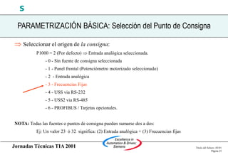 Jornadas Técnicas TIA 2001 Título del fichero 03/01
Página 25
s
PARAMETRIZACIÓN BÁSICA: Selección del Punto de Consigna
 Seleccionar el origen de la consigna:
P1000 = 2 (Por defecto)  Entrada analógica seleccionada.
- 0 - Sin fuente de consigna seleccionada
- 1 - Panel frontal (Potenciómetro motorizado seleccionado)
- 2 - Entrada analógica
- 3 - Frecuencias Fijas
- 4 - USS via RS-232
- 5 - USS2 via RS-485
- 6 - PROFIBUS / Tarjetas opcionales.
NOTA: Todas las fuentes o puntos de consigna pueden sumarse dos a dos:
Ej: Un valor 23 ó 32 significa: (2) Entrada analógica + (3) Frecuencias fijas
 