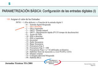 Jornadas Técnicas TIA 2001 Título del fichero 03/01
Página 26
s
PARAMETRIZACIÓN BÁSICA: Configuración de las entradas digitales (I)
 Asignar el valor de las Entradas:
P0701 = 1 (Por defecto)  Función de la entrada digital 1
- 0 - Entrada digital bloqueada
- 1 - ON a derechas
- 2 - ON a izquierdas
- 3 - OFF2 - Parada natural
- 4 - OFF3 - Deceleración rápida (P1135 tiempo de deceleración)
- 9 - Acuse de Fallo
- 10 - JOG a derechas
- 11 - JOG a izquierdas
- 12 - Inversión
- 13 - Subir frecuencia
- 14 - Bajar frecuencia
- 15 - Frecuencia Fija 2
- 16 - Frecuencia Fija 2 + ON
- 17 - Frecuencias Fijas 1 a 7 (Codificadas en binario)
- 25 - Habilitar freno de inyección c.c (ver P1230 a 1233)
- 29 - Disparo externo
- 33 - Consigna adicional bloqueada
- 99 - Habilita BiCo
 