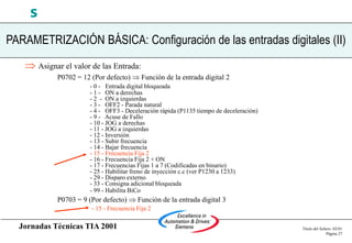Jornadas Técnicas TIA 2001 Título del fichero 03/01
Página 27
s
PARAMETRIZACIÓN BÁSICA: Configuración de las entradas digitales (II)
 Asignar el valor de las Entrada:
P0702 = 12 (Por defecto)  Función de la entrada digital 2
- 0 - Entrada digital bloqueada
- 1 - ON a derechas
- 2 - ON a izquierdas
- 3 - OFF2 - Parada natural
- 4 - OFF3 - Deceleración rápida (P1135 tiempo de deceleración)
- 9 - Acuse de Fallo
- 10 - JOG a derechas
- 11 - JOG a izquierdas
- 12 - Inversión
- 13 - Subir frecuencia
- 14 - Bajar frecuencia
- 15 - Frecuencia Fija 2
- 16 - Frecuencia Fija 2 + ON
- 17 - Frecuencias Fijas 1 a 7 (Codificadas en binario)
- 25 - Habilitar freno de inyección c.c (ver P1230 a 1233)
- 29 - Disparo externo
- 33 - Consigna adicional bloqueada
- 99 - Habilita BiCo
P0703 = 9 (Por defecto)  Función de la entrada digital 3
- 15 - Frecuencia Fija 2
 