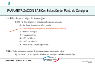 Jornadas Técnicas TIA 2001 Título del fichero 03/01
Página 33
s
PARAMETRIZACIÓN BÁSICA: Selección del Punto de Consigna
 Seleccionar el origen de la consigna:
P1000 = 2 (Por defecto)  Entrada analógica seleccionada.
- 0 - Sin fuente de consigna seleccionada
- 1 - Panel frontal (Potenciómetro motorizado seleccionado)
- 2 - Entrada analógica
- 3 - Frecuencias Fijas
- 4 - USS via RS-232
- 5 - USS2 via RS-485
- 6 - PROFIBUS / Tarjetas opcionales.
NOTA: Todas las fuentes o puntos de consigna pueden sumarse dos a dos:
Ej: Un valor 23 ó 32 significa: (2) Entrada analógica + (3) Frecuencias fijas
 